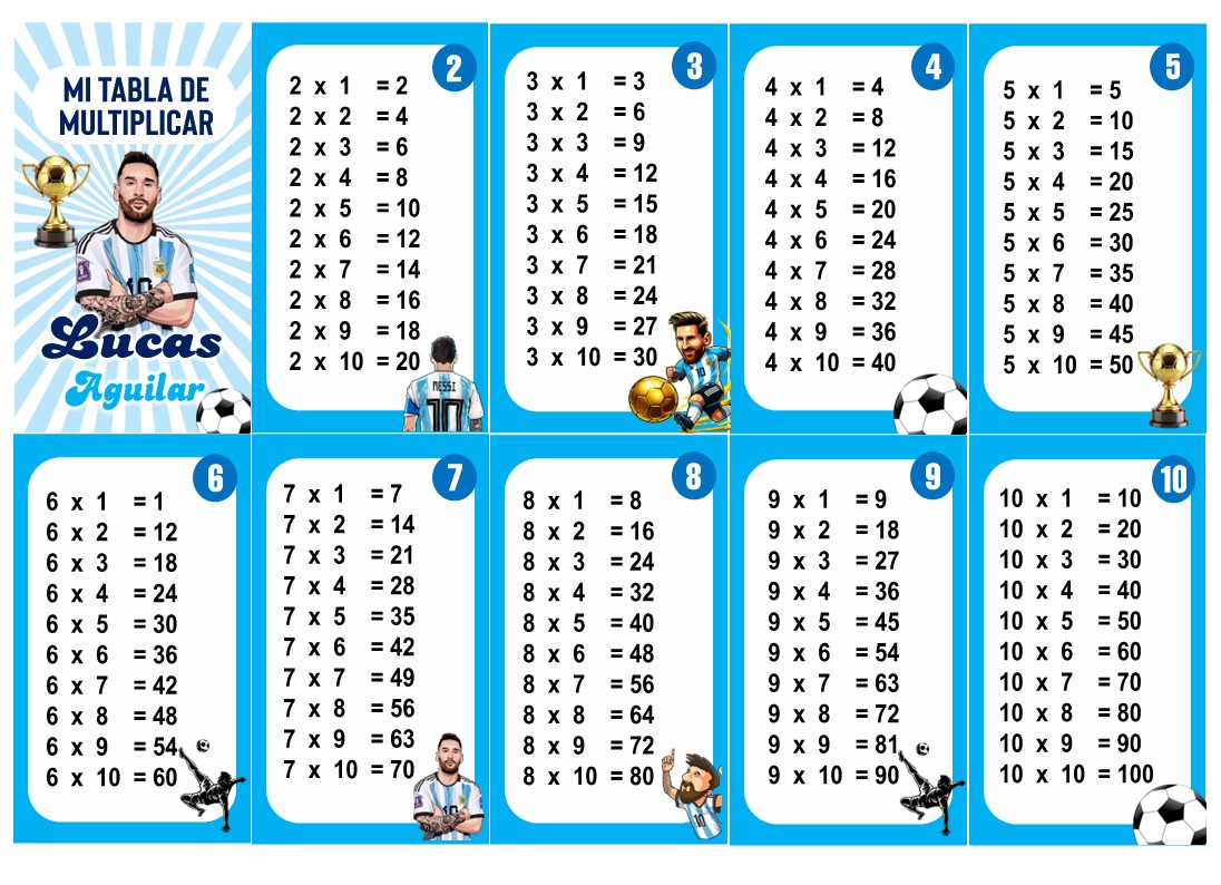 Messi Tabla de Multiplicar